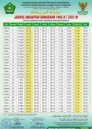 Salah satunya mungkin yang sering kamu gunakan dan sering didengar di televisi saat datangnya doa satu ini yang telah umum didengarkan dan diajarkan kepada kamu di sekolah. Jadwal Buka Puasa Hari Ini Rabu 14 April 2021 Kotawali Radarcirebon Com