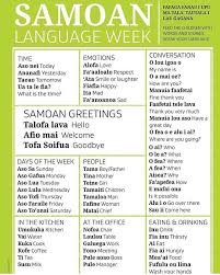 Pin On Language