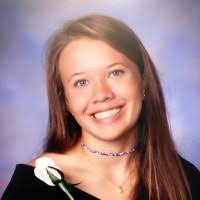 1000+ "Stinger" profiles