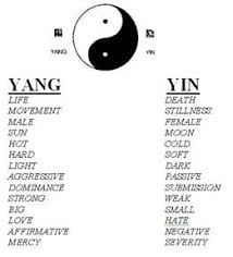 Pin On Yin And Yang