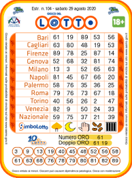 Estrazioni 10elotto ogni 5 minuti di oggi. Estrazioni Lotto Oggi E Numeri Superenalotto Di Sabato 29 Agosto 2020