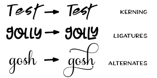 Check out the link below. Ask A Font Creator Which Program Should I Design In The Font Bundles Blog