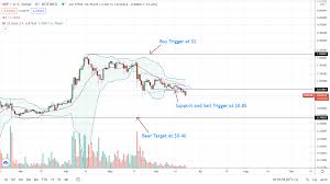 Currency usd united states dollar aed united arab emirates dirham afn afghan afghani all albanian lek amd armenian dram ang netherlands antillean guilder aoa angolan kwanza ars argentine peso aud australian dollar awg aruban florin azn. Etd8wtyyaapsxm