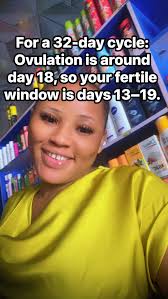 Fertile window for 32-day cycle