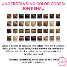 Understanding Color Codes Jon Renau Color Coding Hair Loss Solutions Wig Care