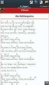 Am c f g kau memang pernah membuatku berdecak kagum. Lirik Dan Chord Lagu Dmasiv For Android Apk Download