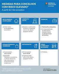 Os estabelecimentos comerciais têm de encerrar até às 22h00. Site Autarquico Da Cm Ovar Covid 19 Ovar Na Lista Do Municipios Com Medidas Especiais