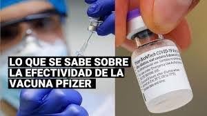 Las vacunas de pfizer y astrazeneca son altamente efectivas para prevenir casos severos de coronavirus, dicen dos estudios. Diario Gestion Vacuna Pfizer Lo Que Se Sabe Sobre Su Efectividad Contra La Covid 19 Facebook