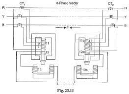 Under normal condition, current entering the line at one end is equal to current these type of relays are used in the feeder protection and the scheme is called translay scheme. Differential Pilot Wire Protection Pilot Wire Differential Protection Scheme
