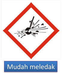Bengkel Kh Simbol Keselamatan Docx Docx Document