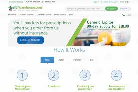 Here's what to shop for at costco, sam's club, bj's and other club stores. The 7 Best Online Pharmacies Online Doctor