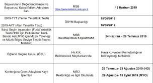 Milli savunma üniversitesi resmi sayfası. 2019 Msu Tercih Sonuclari Sorgulama Osym Msu Tercih Sonuclarini Saat Kacta Aciklayacak Sozcu Gazetesi