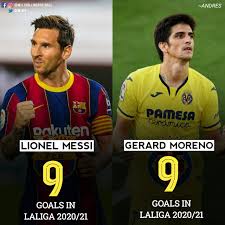 Primera división best goal scorers 2020/2021 La Liga Top Scorers 2020 21 Trolling Football Facebook