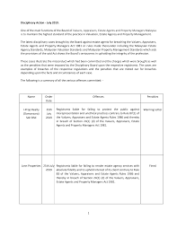 With the amendment act, the vaea will now be known as valuers, appraisers, estate agents and property managers act 1981. Http Lppeh Gov My Wp2016 Wp Content Uploads 2019 08 July Disciplinary Hearing 2019 Pdf