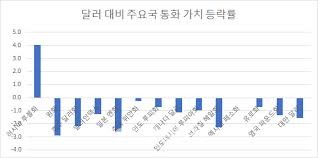 마켓인 - News update