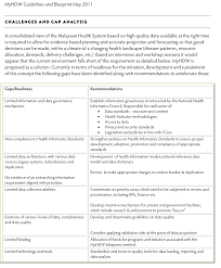 Storage of data or information is in the form of documents and digital imaging and communications in medicine (dicom) images. Https Www Moh Gov My Moh Images Gallery Publications Myhdw 202011 2013 Pdf