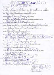It S My Job Jimmy Buffett Guitar Chord Chart Capo 3rd Guitar Chord Chart Jimmy Buffett Cover Songs