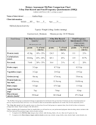 dietary analysis