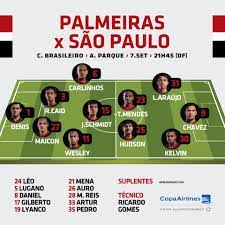 Check spelling or type a new query. Escalacao Oficial Palmeiras X Sao Paulo