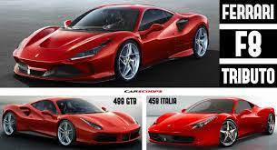 Select a car to compare. Ferrari F8 Tributo Vs 488 Gtb Vs 458 Italia A Stallion S Growth Carscoops