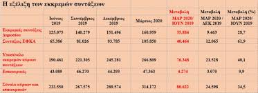 Δηλαδή για το 2021 η γιορτή του πατέρα πέφτει την κυριακή στις 20 ιουνίου. Freno Sthn Ekdosh Newn Synta3ewn Apo To Ypoyrgeio Ergasias Oi Ekkremeis 3eperasan Tis 300 000 Pinakas Sofokleousin
