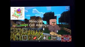 We did not find results for: Minecraft Cell Analogy Youtube