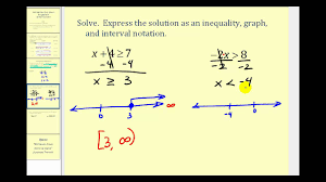 Write your scientific notation number as a x 10^b and read it as a times 10 to the power of b. remove trailing 0's only if they were originally to the left of the decimal point. Solving Inequalities Video Lessons Examples Solutions