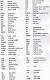 Engineering Drawing Abbreviations And Symbols