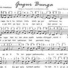 verse am f betapa hatiku takkan pilu dm am telah gugur pahlawanku dm betapa hatiku takkan sedih g c hamba ditinggal sendiri / am f siapakah kini plipur lara dm am nan setia dan perwira dm. Tuti Maryati Gugur Bunga Tuti Maryati By Liy Y And Rk Bf5incan Vnc On Smule Social Singing Karaoke App