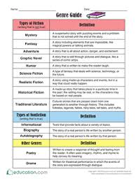 Genre Guide Reading Challenge Worksheet Education Com Guided Reading Lessons Kindergarten Homeschool Writing Teaching Reading