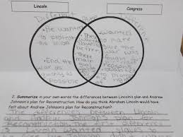 Venn Diagram Aims Of Reconstruction In America 5th Grade Classroom Social Studies 5th Grades