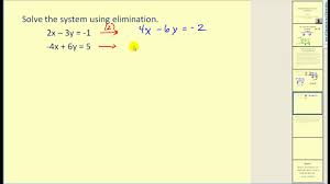 Math howto solve 2 equations. Systems Of Linear Equations Two Variables College Algebra
