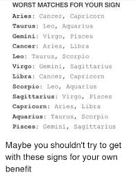 The low scores represent the initial compatibility of this match. Worst Matches For Your Sign Aries Cancer Capricorn Taurus Leo Aquarius Gemini Virgo Pisces Cancer Aries Libra Leo Taurus Scorpio Virgo Gemini Sagittarius Libra Cancer Capricorn Scorpio Leo Aquarius Sagittarius Virgo Pisces
