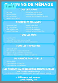 Epingle Par Lucille Sur Apprendre A S Aimer Nettoyer Frigo Menage Faire Un Lit