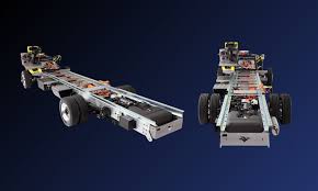 Image result for Green 2025 Fleet