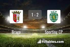 O sc braga é o clube mais representado na convocatória da seleção nacional de futebol de praia para o campeonato do mundo de 2021. Eva6ahoxcmkyrm