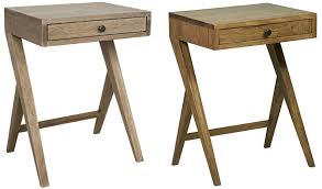 You will need the sketchup software to download this drawing and. Favorite Narrow Nightstands For Small Space Bedrooms Driven By Decor