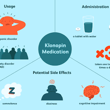 Klonopin Clonazepam For Social Anxiety Disorder