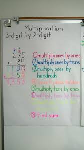 Multiplication 3 Digit By 2 Digit Anchor Chart 4th Grade