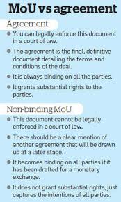 Memorandum of agreement draft for the transfer of title to real property city of lompoc & lompoc healthcare district recitals a. Agreement How A Memorandum Of Understanding Differs From An Agreement The Economic Times