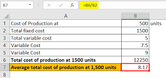 Calculation of average variable cost (step by step) step 1: Average Total Cost Formula Step By Step Calculation