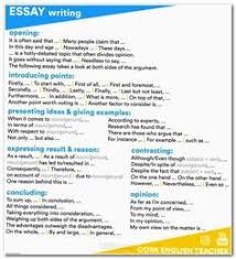 Apa interview paper is designed with thinking about candidates who are looking forward to producing, replacing an oral apposition. Apa Style Interview Essay Writing