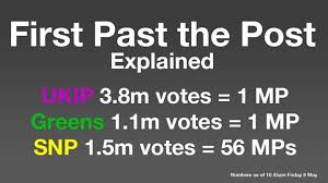 Elections were held in the following 13 wards: U K Election Not As Democratic As It Seems Time