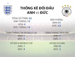 Kết thúc vòng bảng ở vị trí đầu bảng d với 7 điểm sau 2 trận thắng và 1 trận hòa. Fsusuotndr8dom