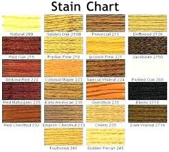 White Oak Stain Colors How To Wood Floor Red Obrobkametali