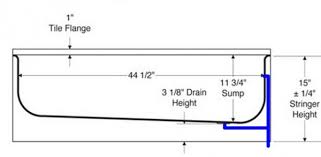 Check spelling or type a new query. Making My Own Bath Tub Drain Kit Doityourself Com Community Forums