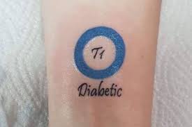 Die umgebungsluft wird angesaugt und diese erwärmt eine kühlflüssigkeit. Dieses Tattoo Kann Leben Retten Brigitte De