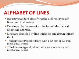 Locating your property line is essential in keeping your property separate from your neighbor's. Alphabet Of Lines Ppt Download