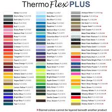 Thermoflex Plus Heat Transfer Vinyl Heat Transfer Vinyl