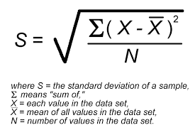 Variance And Standard Deviation Online Excel Training Kubicle Standard Deviation Statistics Math Mathematics Education